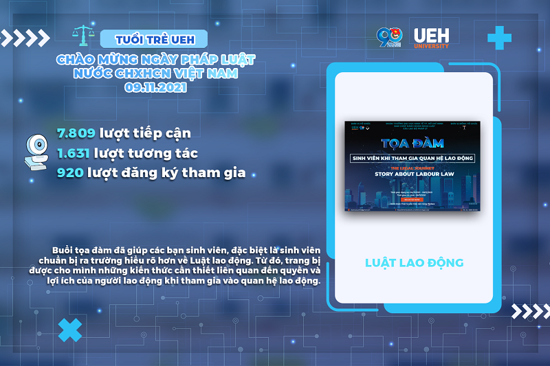 tài xỉu online